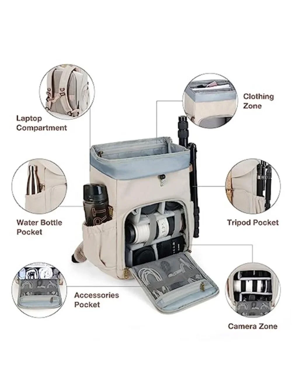 Camera Backpack DSLR Photography Bag Waterproof 15 Inch Laptop Lens Travel Case